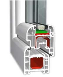 Plastikiniai langai Aluplast IDEAL 2000 (4 kamerų)